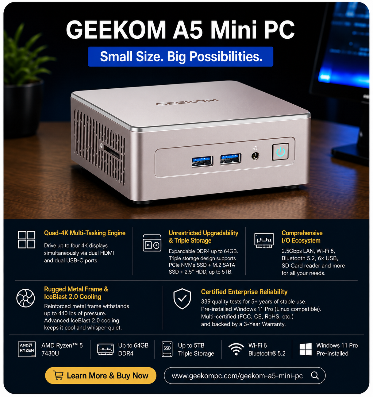 Best budget AMD Ryzen 5 7430U mini PCs in 2026 with detailed specifications, connectivity features, and performance overview.