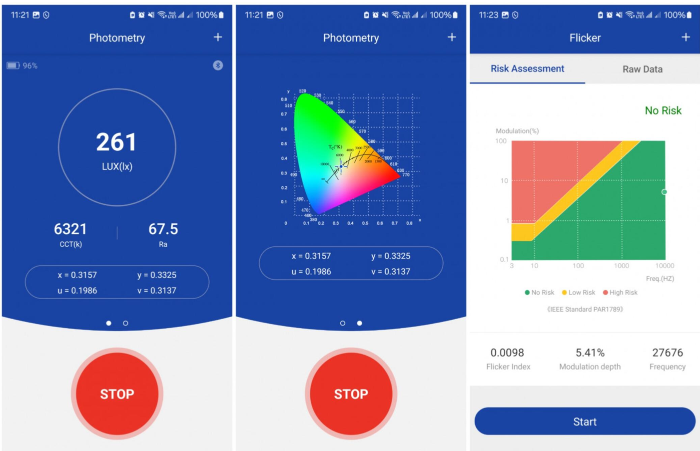 Ninkear A15 Plus display measured at 250 to 260 nits brightness