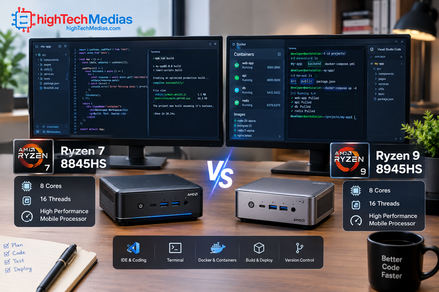 Ryzen 7 8845HS and Ryzen 9 8945HS comparison for programming
